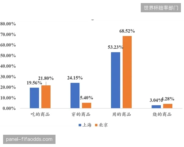 无感通行背后，谁来保障十万观众的面部和轨迹数据绝对安全？